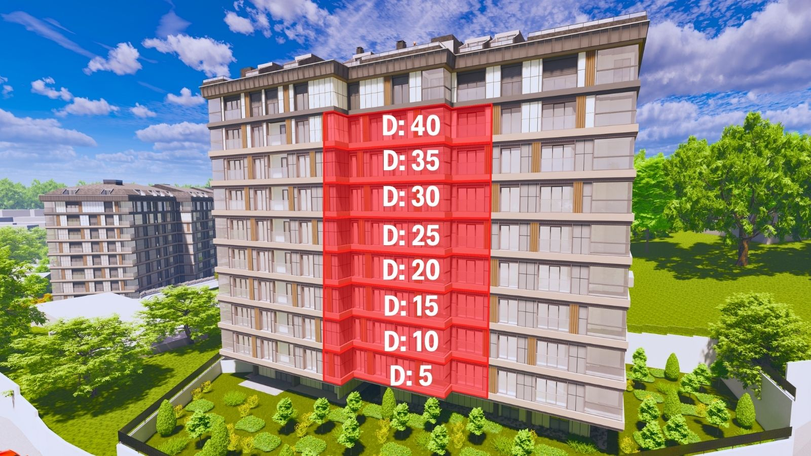 17. Blok - Daire 35